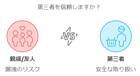 「しんけあ」とは？ 保険外訪問看護、自費訪問看護対応可能。「しんけあ」であなたの身体に関する不安を一緒に受け止めます。医療処置を伴わない付き添い看護サービスを提供し、専門家である看護師が日常生活のサポートを行います。このサービスは心のケアや生活の質の向上を目的とし、医療現場に限らず日々の安心を提供します。訪問看護といえば「しんけあ」。