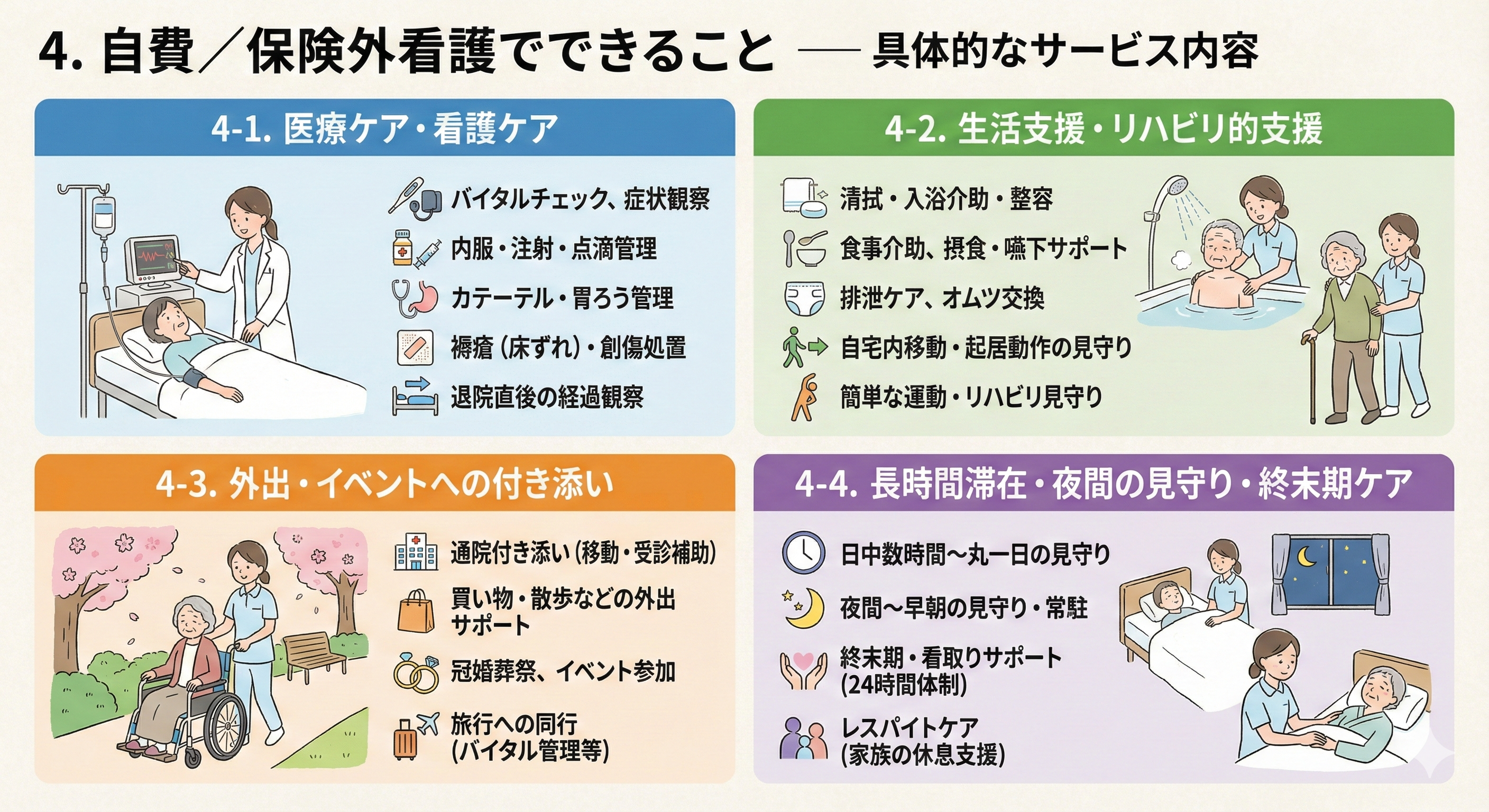 自費訪問看護(じひほうもんかんご)と保険外看護(ほけんがいかんご)サービスの賢い選び方:知っておきたい1番重要なポイントと費用 8 4. 自費/保険外看護でできること — 具体的なサービス内容